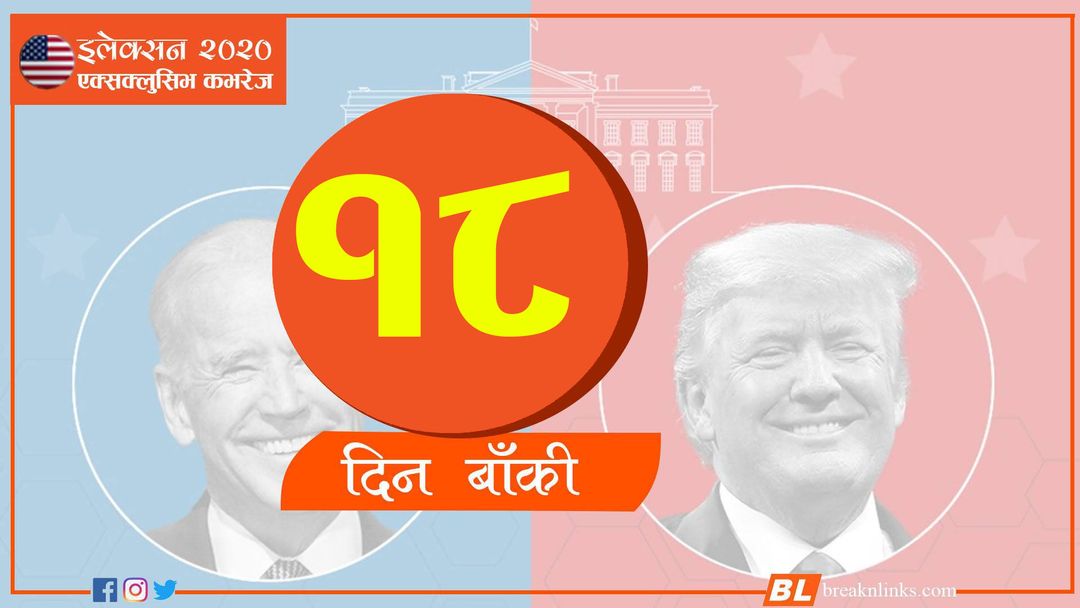 अमेरिकी राष्ट्रपति निर्वाचन नजिकिँदै जाँदा राष्ट्रपति डोनाल्ड ट्रम्पले कोरोना संक्रमणको कारण आफू नभई चीन भएको आरोप लगाएका छन्। 